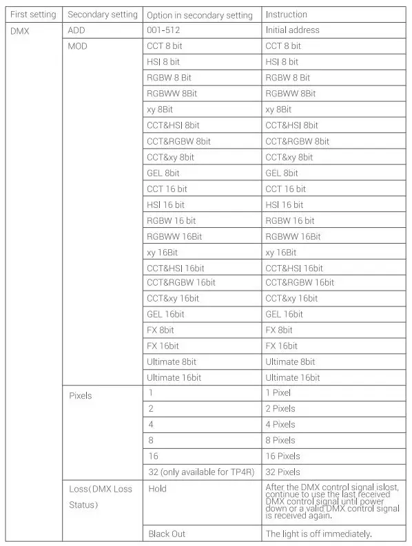 Godox-TP2R-Knowled-RGBWW-Pixel-Tube-Light-FIG-51