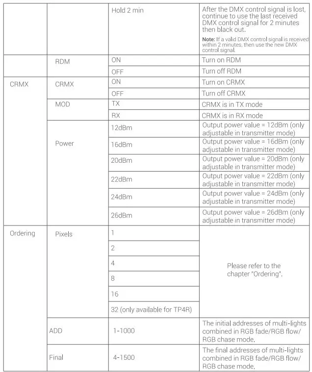 Godox-TP2R-Knowled-RGBWW-Pixel-Tube-Light-FIG-52