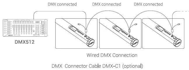 Godox-TP2R-Knowled-RGBWW-Pixel-Tube-Light-FIG-8