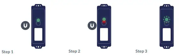 sensolus TRACK 1020 Tracking Solution to Streamline Logistics Processes - fig
