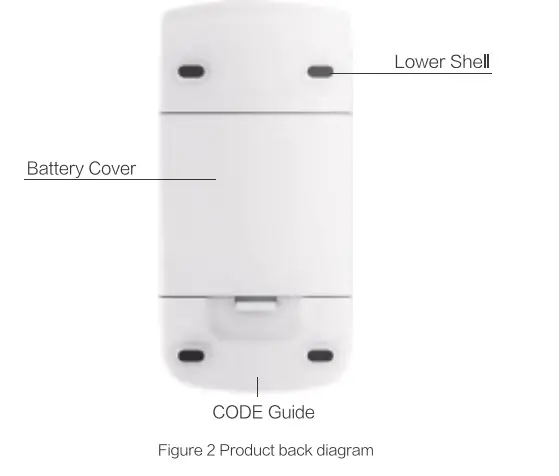 LEPU MEDICAL PT-M1-11 Coagulation Analyzer - Diagram 2