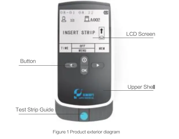LEPU MEDICAL PT-M1-11 Coagulation Analyzer - Diagram