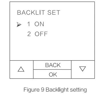 LEPU MEDICAL PT-M1-11 Coagulation Analyzer - backlight