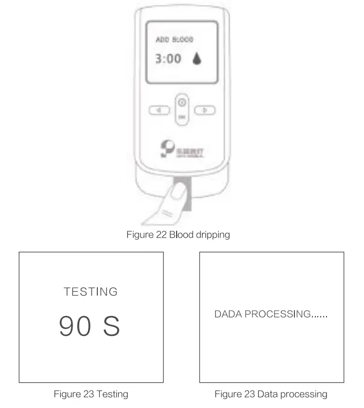 LEPU MEDICAL PT-M1-11 Coagulation Analyzer - driping