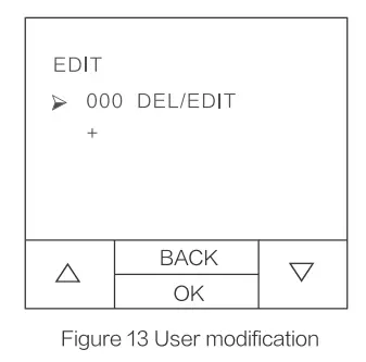 LEPU MEDICAL PT-M1-11 Coagulation Analyzer - modification