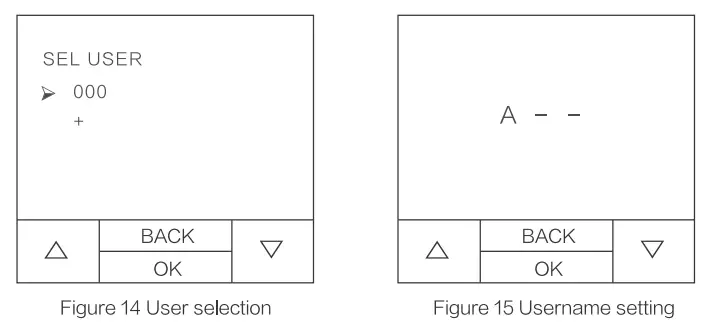 LEPU MEDICAL PT-M1-11 Coagulation Analyzer - username