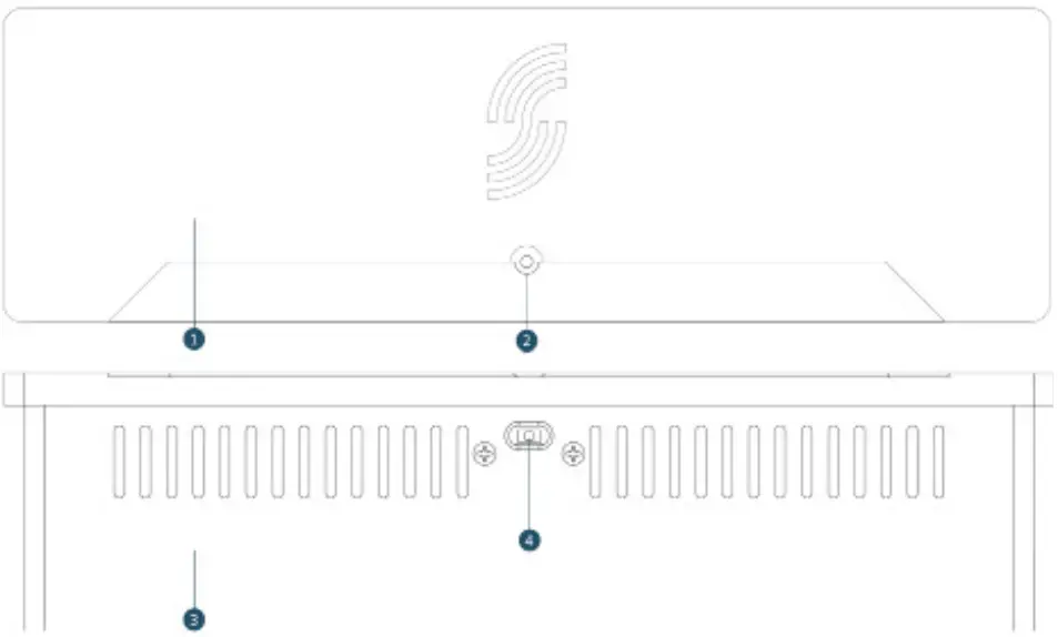 Display of control function