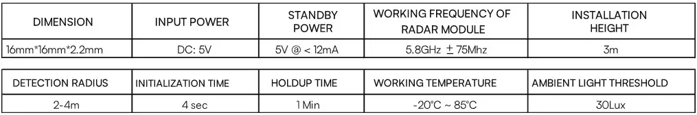 V-TAC VT-8618S LED Dome Light - SENSOR TECHNICAL DATA