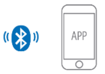 Sync data to the ViHealth App 