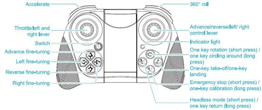 4DRC-4D-F10-Drone-Camera-FIG-7