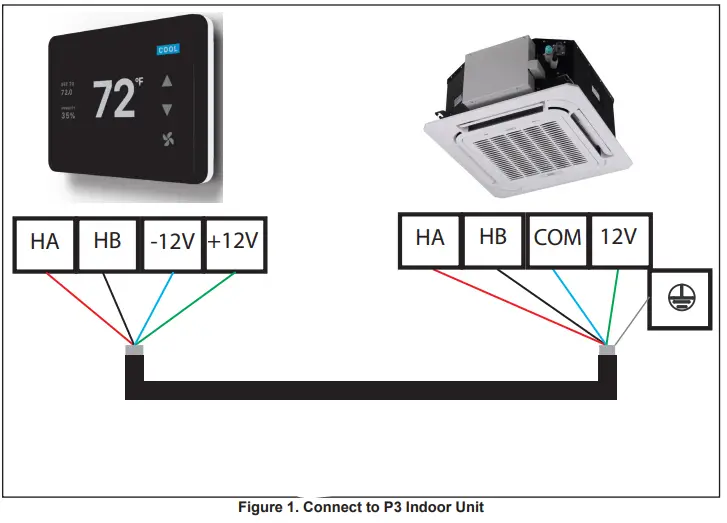 LENNOX-F1943L-3P-VRF-Wi-Fi-Controller-FIG-1