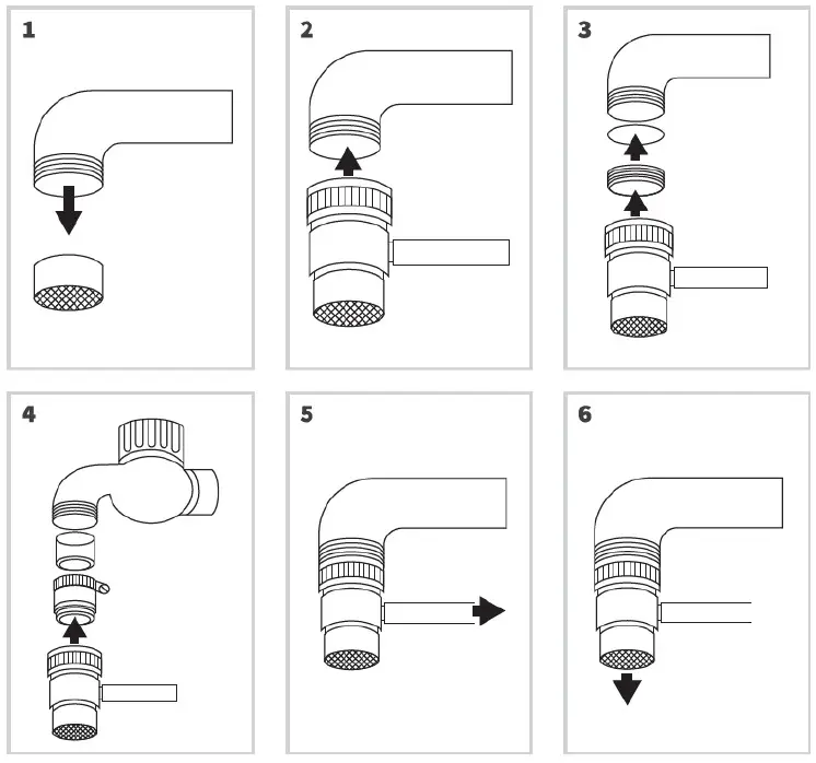 FSA-GT1-70-Portable-RO-System-fig-2