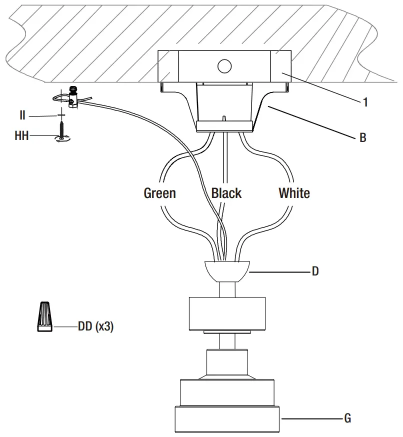 Making the electrical connections