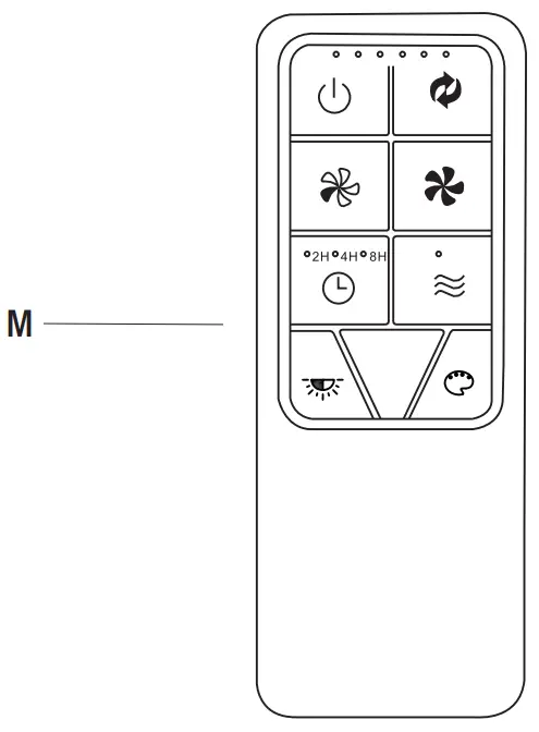 Remote Control Operating Instructions