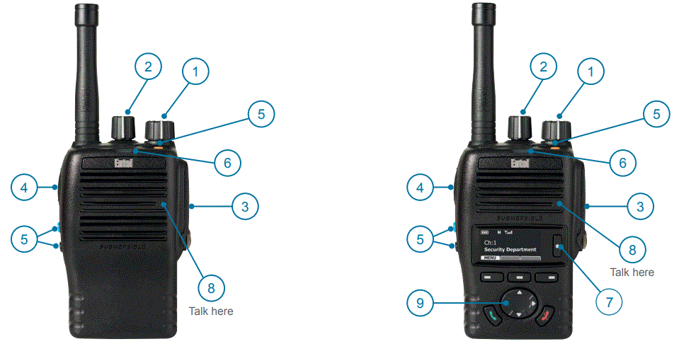 Entel-DX-Land-Series-Compact-DMR-Two-Way-Radio-fig-2