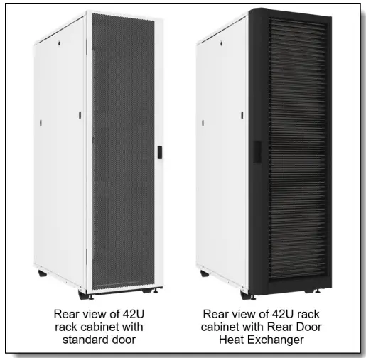 Lenovo Heavy Duty Rack Cabinets - doors