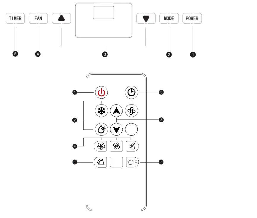 Montpellier MAC9000W Portable Air Conditioner - Parts