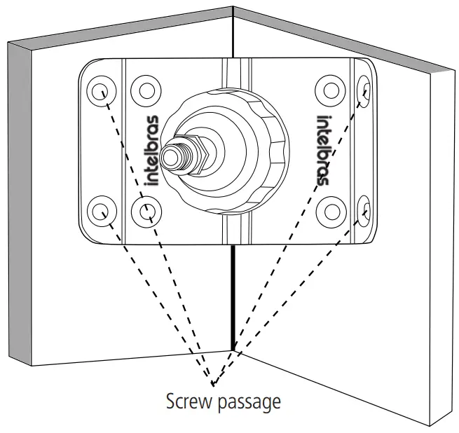 Mounted on the corner of the wall