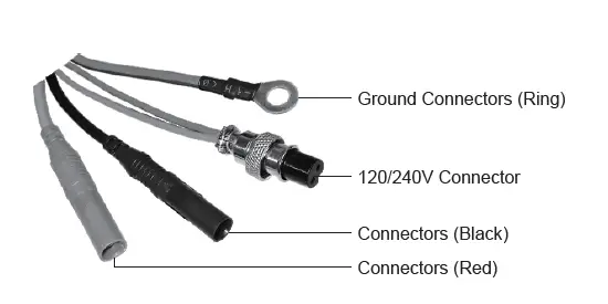GENMAX GM6000SPK Inverter Generator Parallel Kit 2