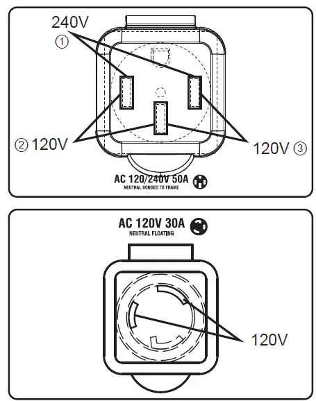 GENMAX GM6000SPK Inverter Generator Parallel Kit 7