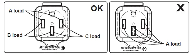 GENMAX GM6000SPK Inverter Generator Parallel Kit 8