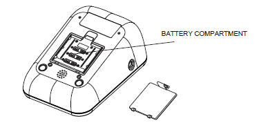 TRANSTEK-TMB-2266-Blood-Pressure-Monitor-31
