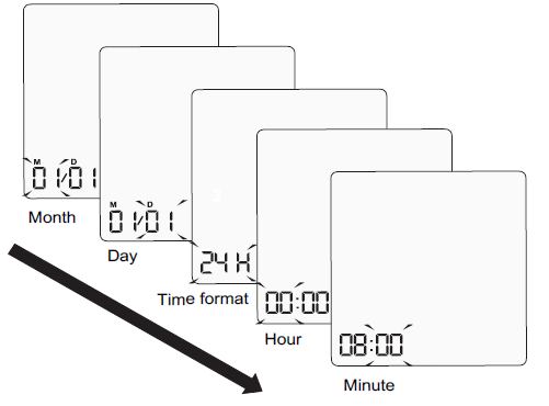 TRANSTEK-TMB-2266-Blood-Pressure-Monitor-39