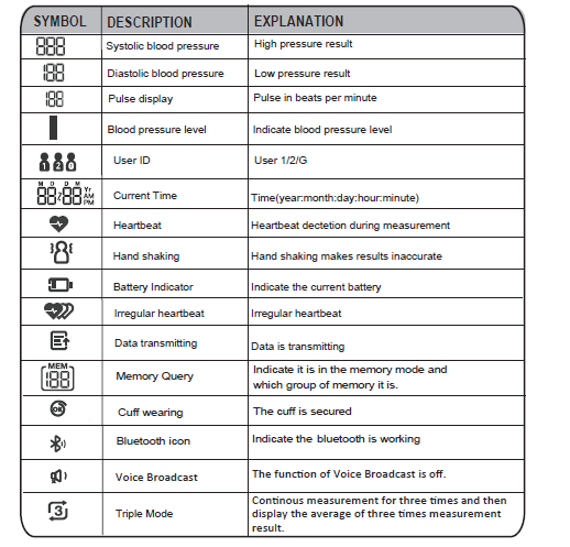TRANSTEK-TMB-2266-Blood-Pressure-Monitor-78