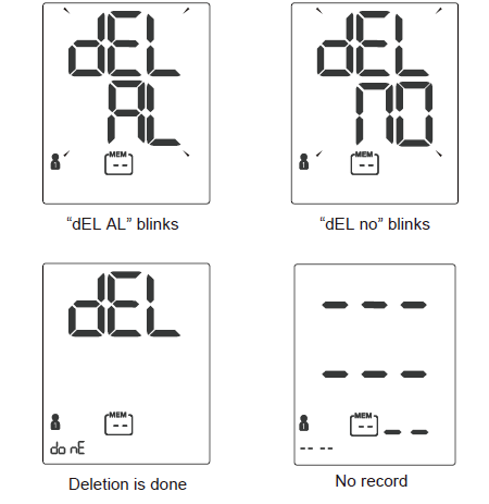 TRANSTEK-TMB-2266-Blood-Pressure-Monitor-80