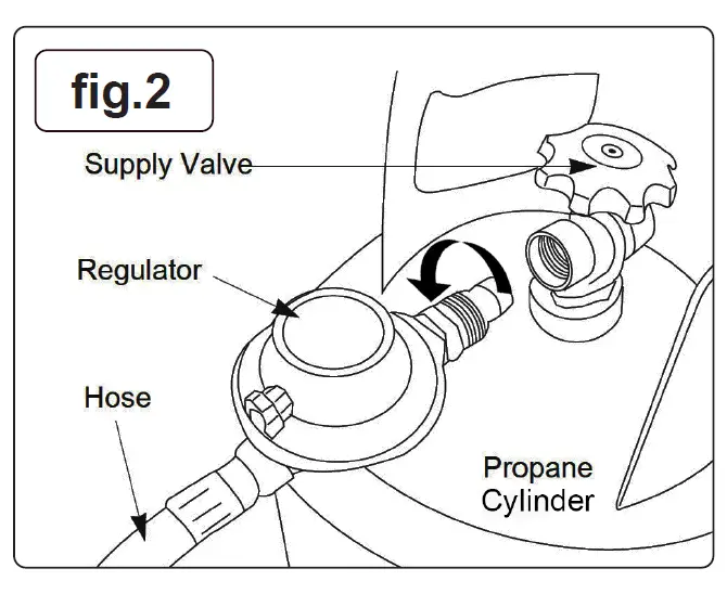SEALEY LP170.v3 LP170 Space Warmer Propane Heater 4