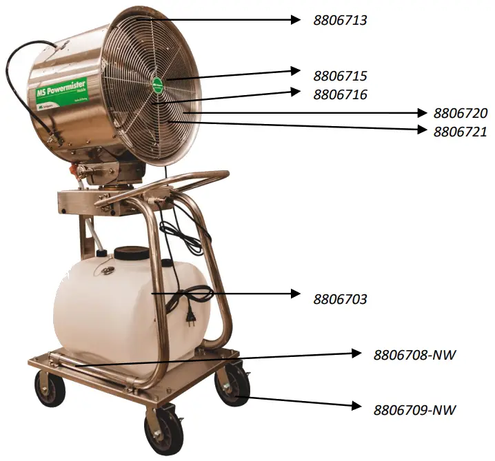POC Medical MS Powermister 2.0 Pump - Parts list 18
