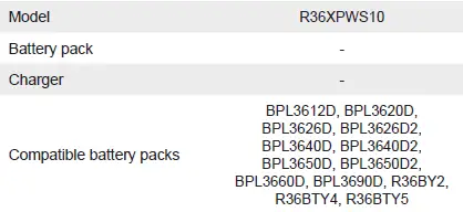 RYOBI-R36XPWS10-EZClean-Power-Washer-fig-31