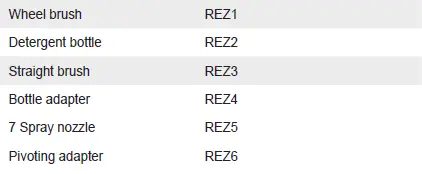 RYOBI-R36XPWS10-EZClean-Power-Washer-fig-32