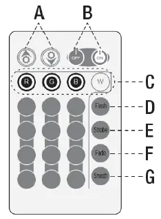 PLT-SOLUTIONS-PLTS-12257-LED-Tape-Light-Strip-Light-Kit-with-Remote-FIG-10