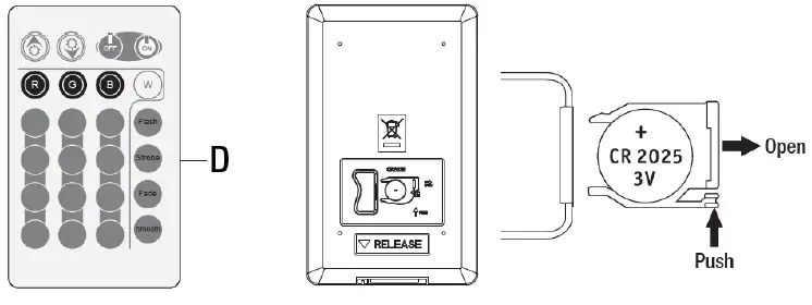 PLT-SOLUTIONS-PLTS-12257-LED-Tape-Light-Strip-Light-Kit-with-Remote-FIG-11