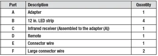 PLT-SOLUTIONS-PLTS-12257-LED-Tape-Light-Strip-Light-Kit-with-Remote-FIG-12