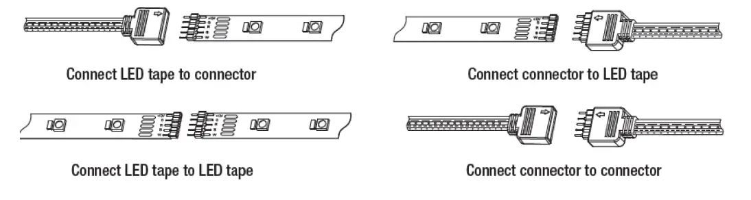PLT-SOLUTIONS-PLTS-12257-LED-Tape-Light-Strip-Light-Kit-with-Remote-FIG-3