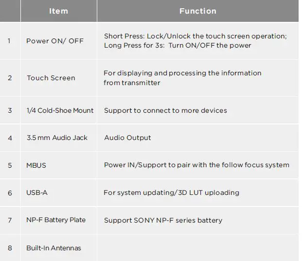 CRYSTAL VIDEO PRO VUE 5.5 Inch Zero Latency Wireless Monitor Kit-fig-10