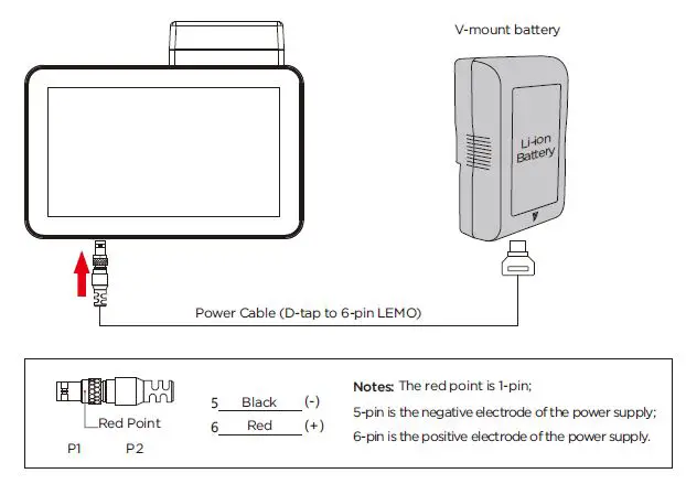 CRYSTAL VIDEO PRO VUE 5.5 Inch Zero Latency Wireless Monitor Kit-fig-18