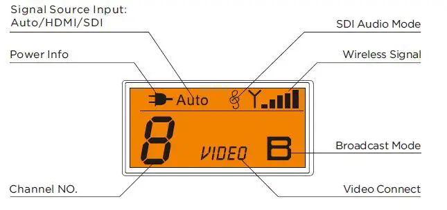 CRYSTAL VIDEO PRO VUE 5.5 Inch Zero Latency Wireless Monitor Kit-fig-21