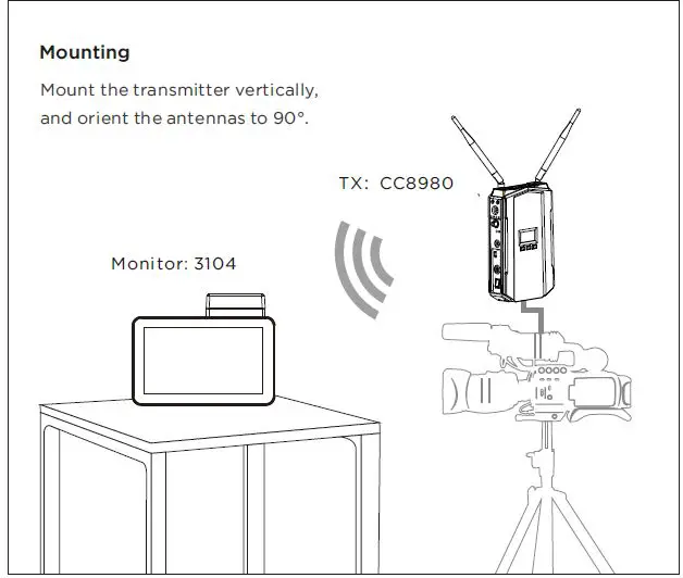 CRYSTAL VIDEO PRO VUE 5.5 Inch Zero Latency Wireless Monitor Kit-fig-45