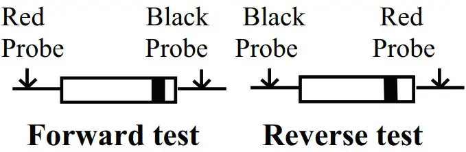 MAJOR TECH MT767 600A AC DC Clamp Meter with IR Thermometer - voltage indicator 3