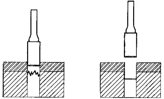MATCO-TOOLS-ZBCD250-Center-Cut-Bust-N-Out-Extractor-FIG-1