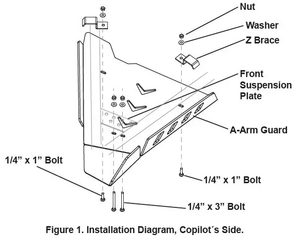 AFX-MOTORSPORTS-SKI102-S-Aluminum-A-Arm-Guards-fig- (2)
