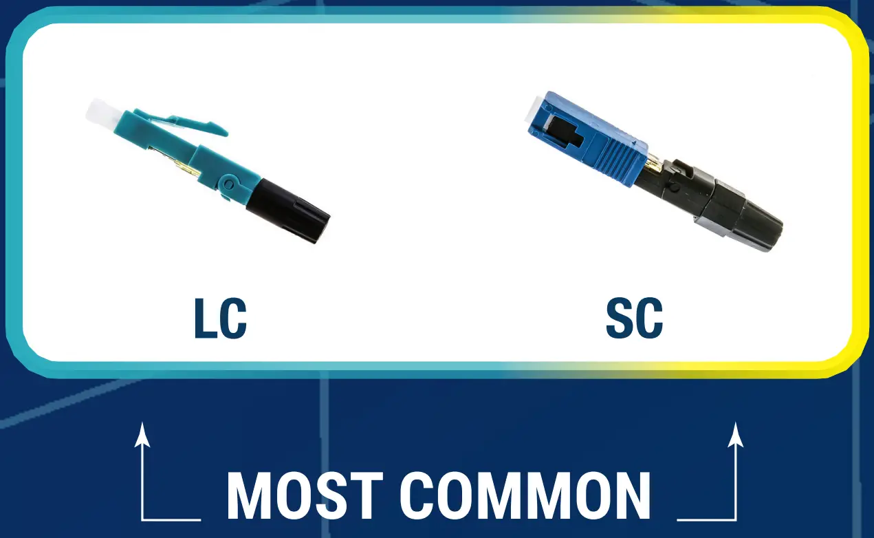 CONNECTOR TYPE