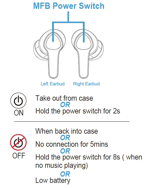 xiwxi-BH-T10-Hybrid-Active-Noise-Cancellation-Earbuds-fig- (10)