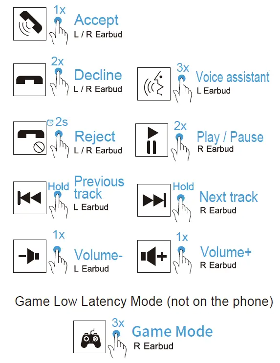 xiwxi-BH-T10-Hybrid-Active-Noise-Cancellation-Earbuds-fig- (11)