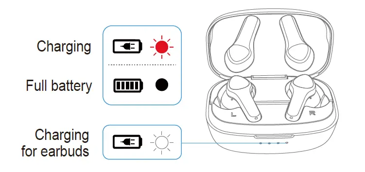 xiwxi-BH-T10-Hybrid-Active-Noise-Cancellation-Earbuds-fig- (15)