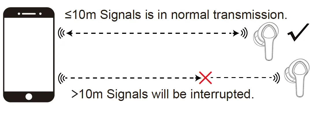 xiwxi-BH-T10-Hybrid-Active-Noise-Cancellation-Earbuds-fig- (17)