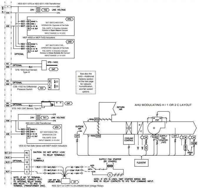 Wiring Considerations